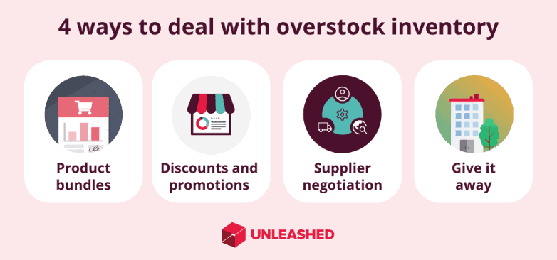 4 ways to deal with overstock inventory