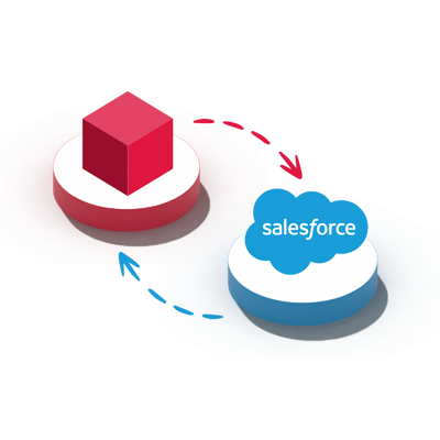 Salesforce integration