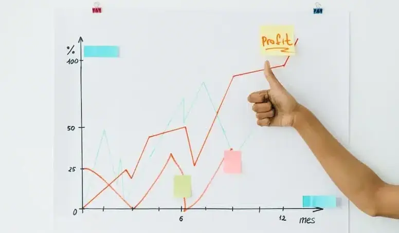 demand forecasting