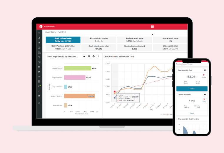 automated inventory management system