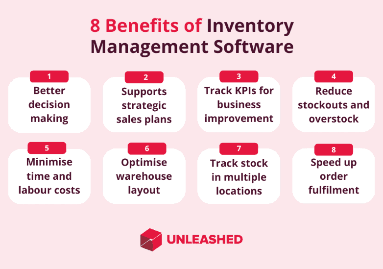 benefits of inventory software