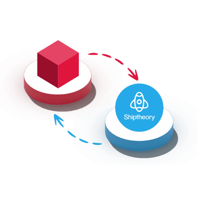 Shiptheory integration