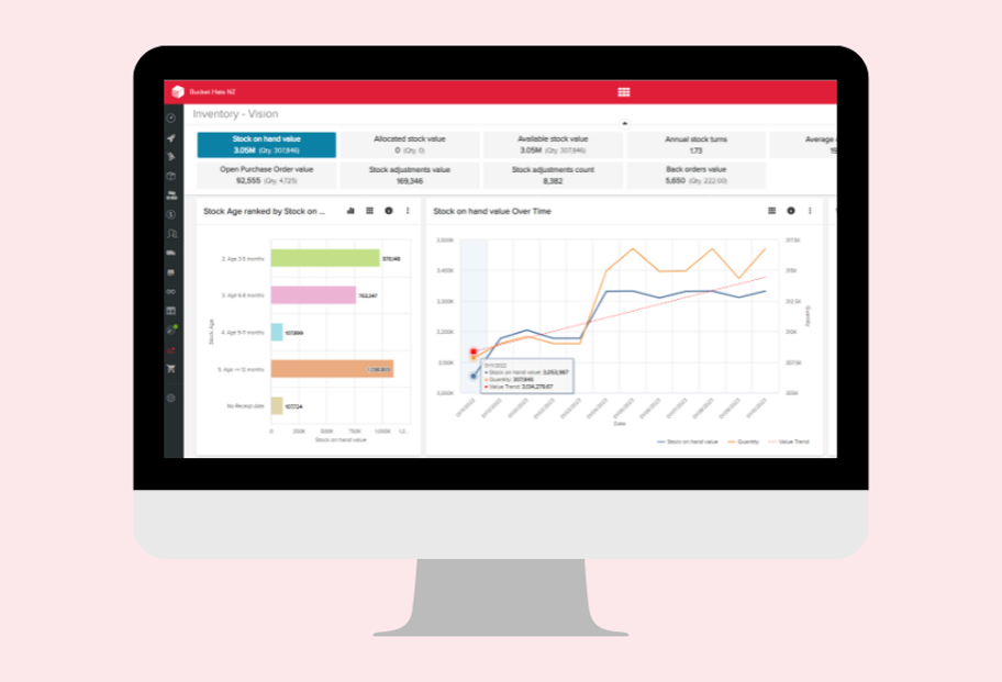 automated inventory management system on screen