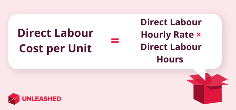 Direct Labour Costs per Unit formula